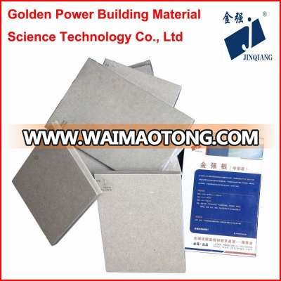 Calcium silicate board for interior wall partition board